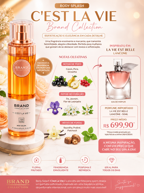 Body Splash Brand Collection C’est La Vie